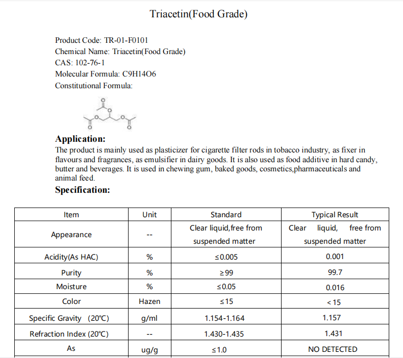 Triacetin(Food/Tech grade)(图1)